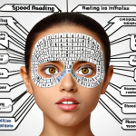 **Visual Techniques:** A mind map diagram with "Speed Reading" at the center. Branches include "Eliminating Subvocalization," depicted with a silenced mouth; "Reading Word Blocks," visualized as eyes scanning multiple words; and "Visual Exercises," showing eyes doing tracking exercises. Use bright colors and engaging icons.